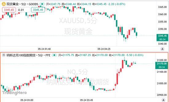 众汇平台上银转债783229中签号多少？上银转债理财价值解读