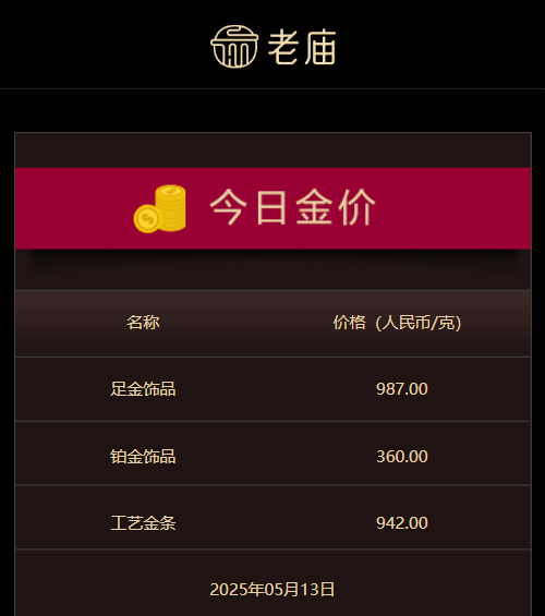 这个股票交易手法，95%的人都没听说过